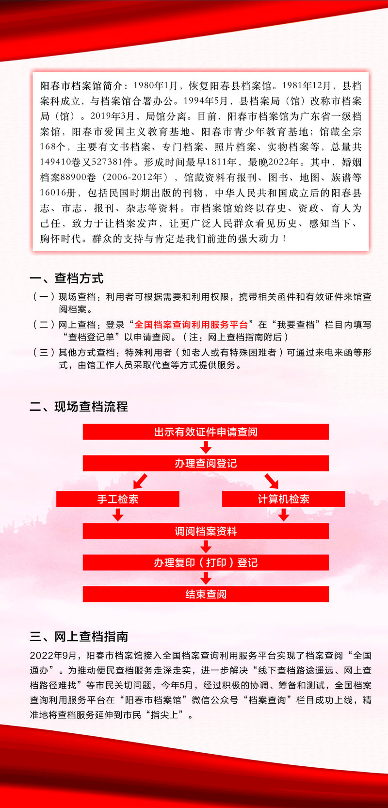 档案宣传02.jpg