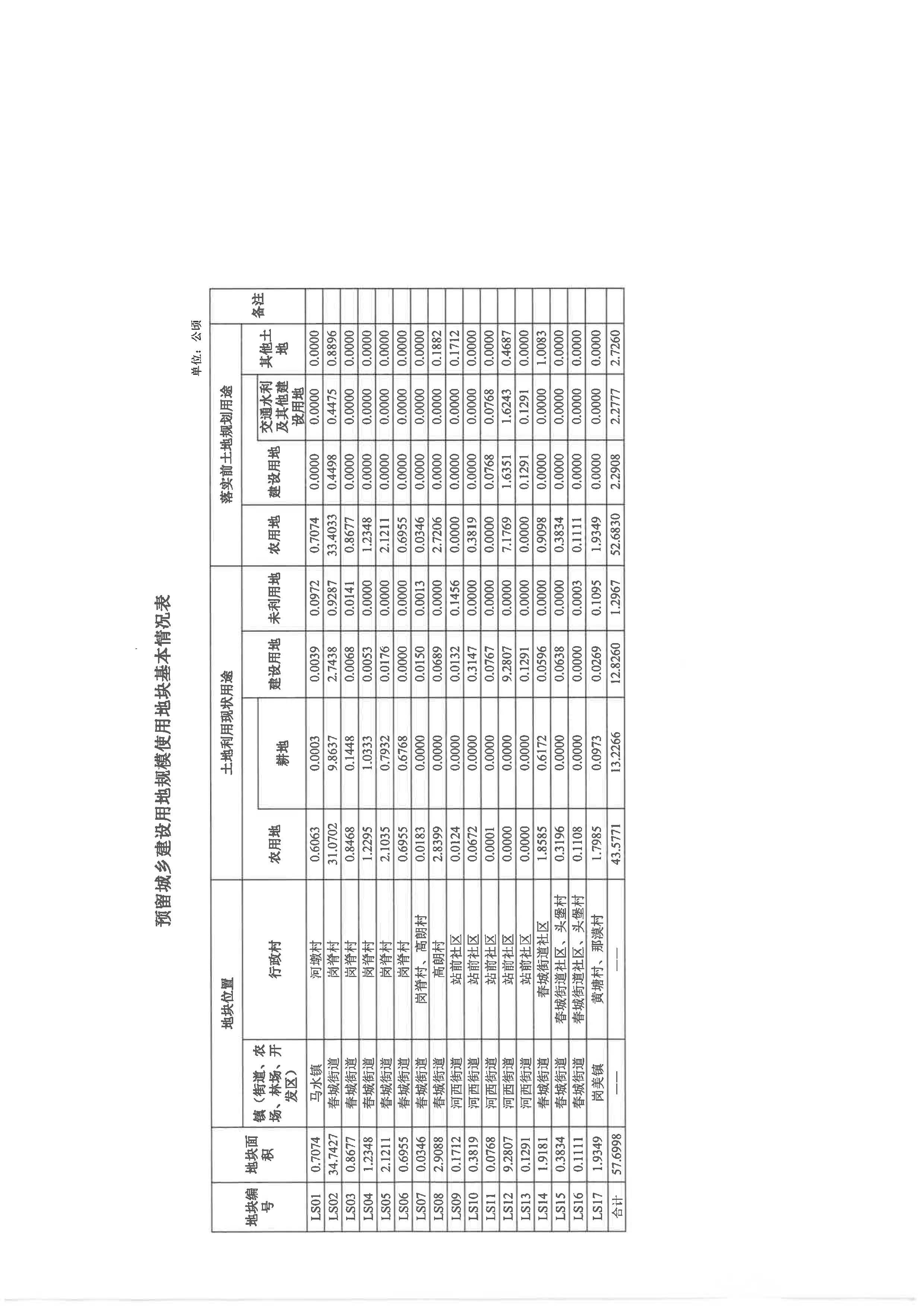 附件1：阳自然资函字〔2023〕1190号_页面_3.jpg