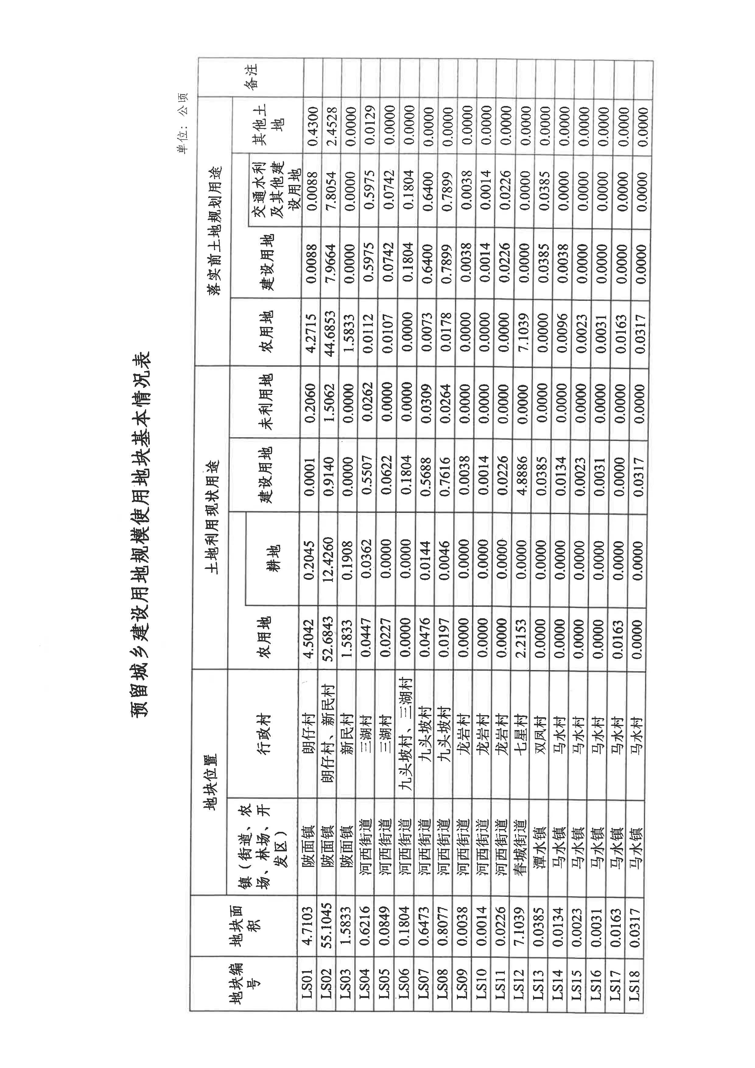 批后公告_页面_07.jpg