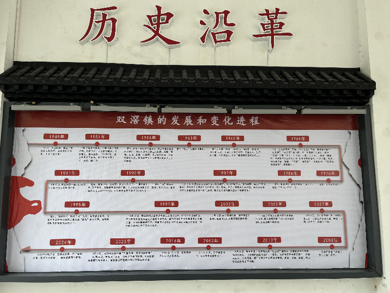 已编辑图片