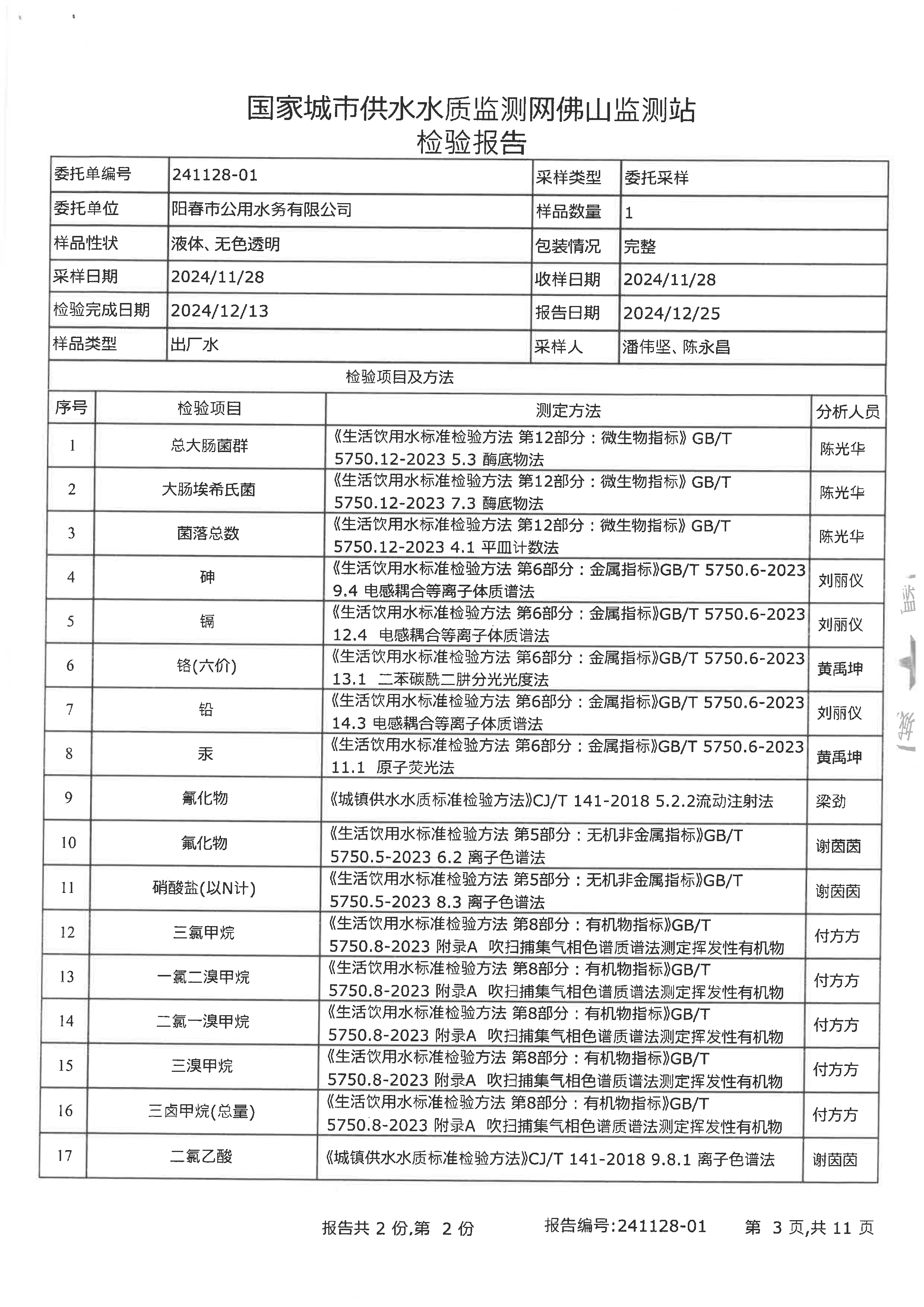 2024年下半年检验报告（九头坡出厂水）_页面_03.png