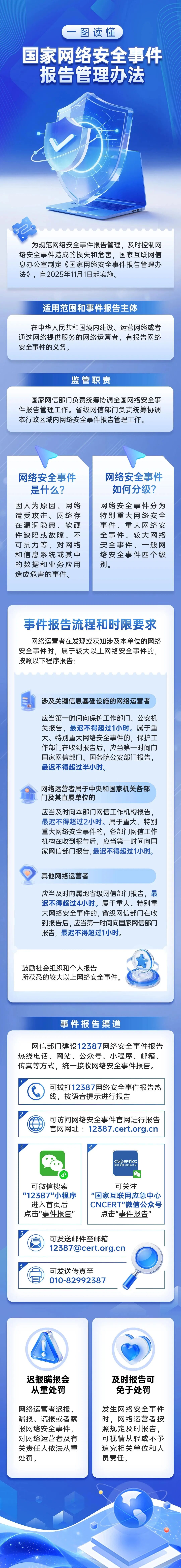 转存图片