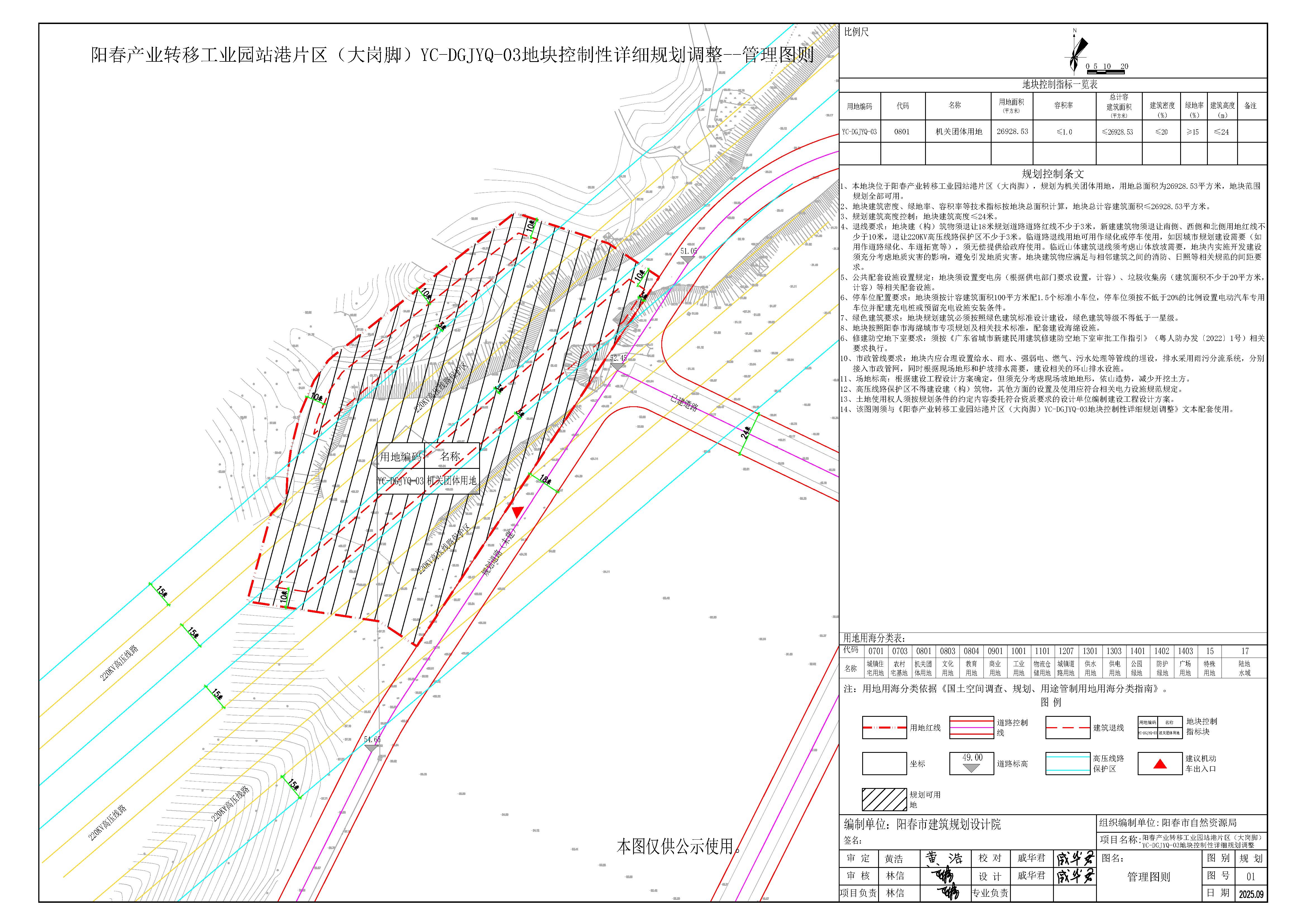 阳春产业转移工业园站港片区（大岗脚）YC-DGJYQ-03 地块控制性详细规划调整公示图.jpg