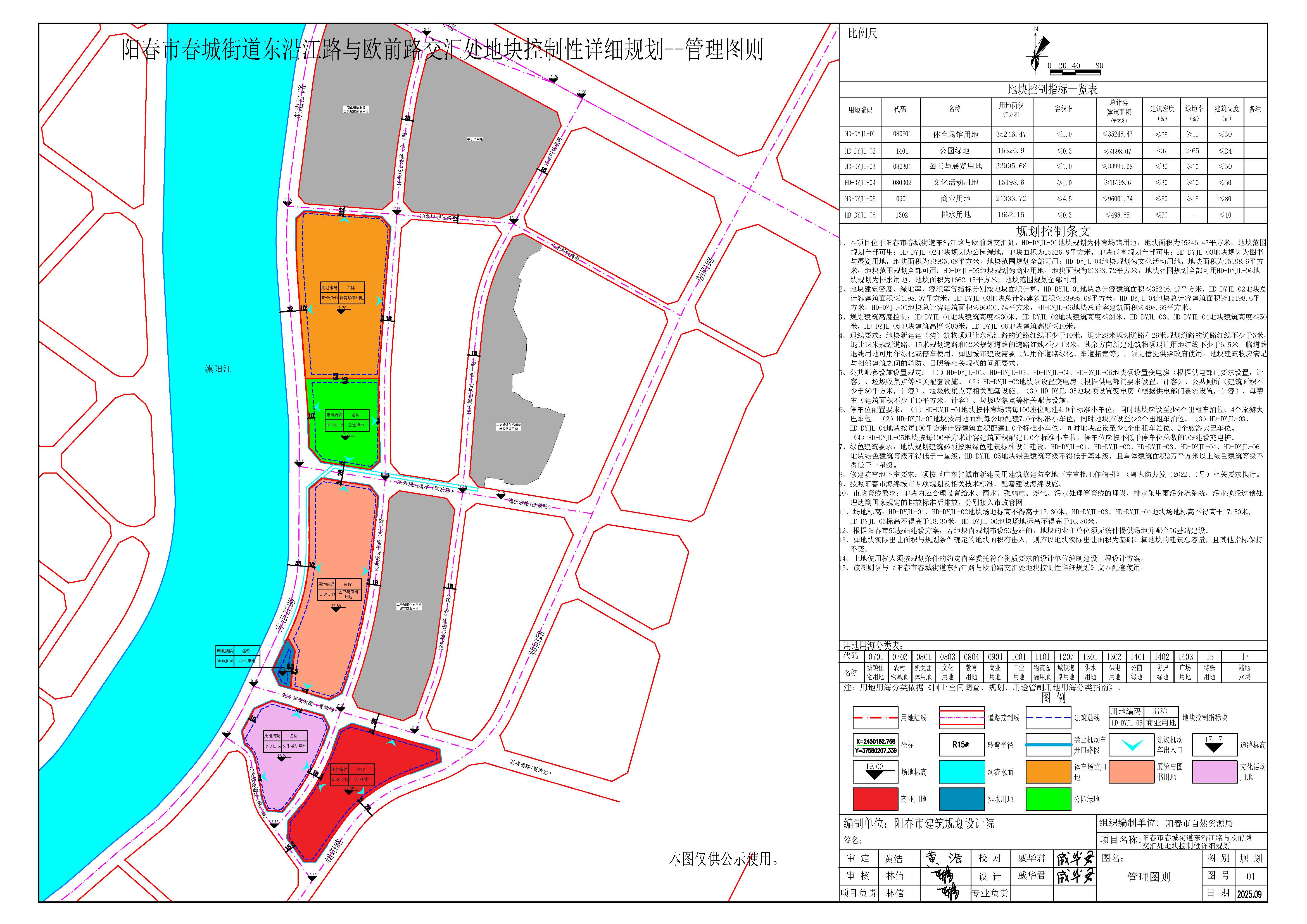 阳春市春城街道东沿江路与欧前路交汇处地块控制性详细规划公示图.jpg