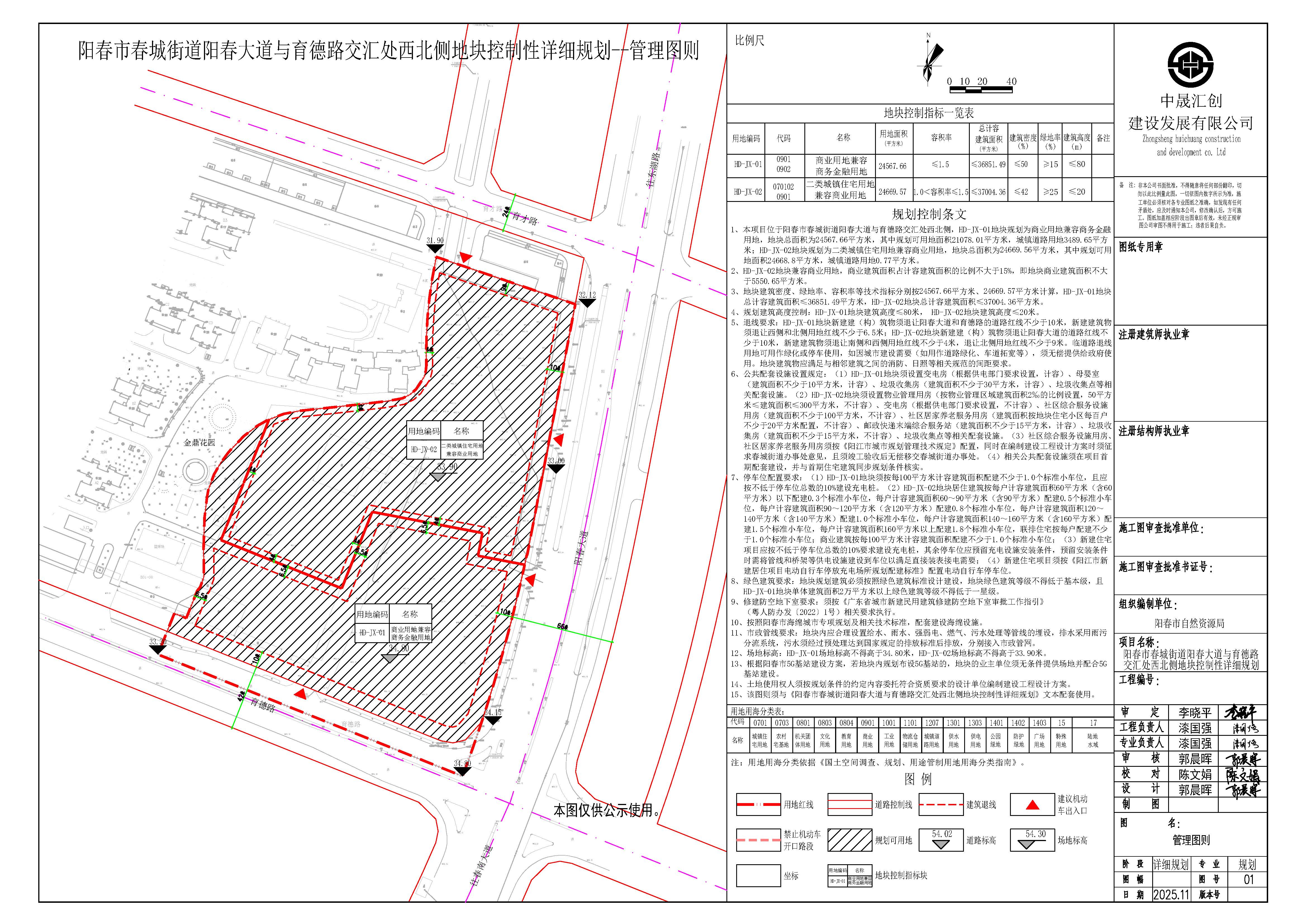 阳春市春城街道阳春大道与育德路交汇处西北侧地块控制性详细规划（技术修正稿）.jpg
