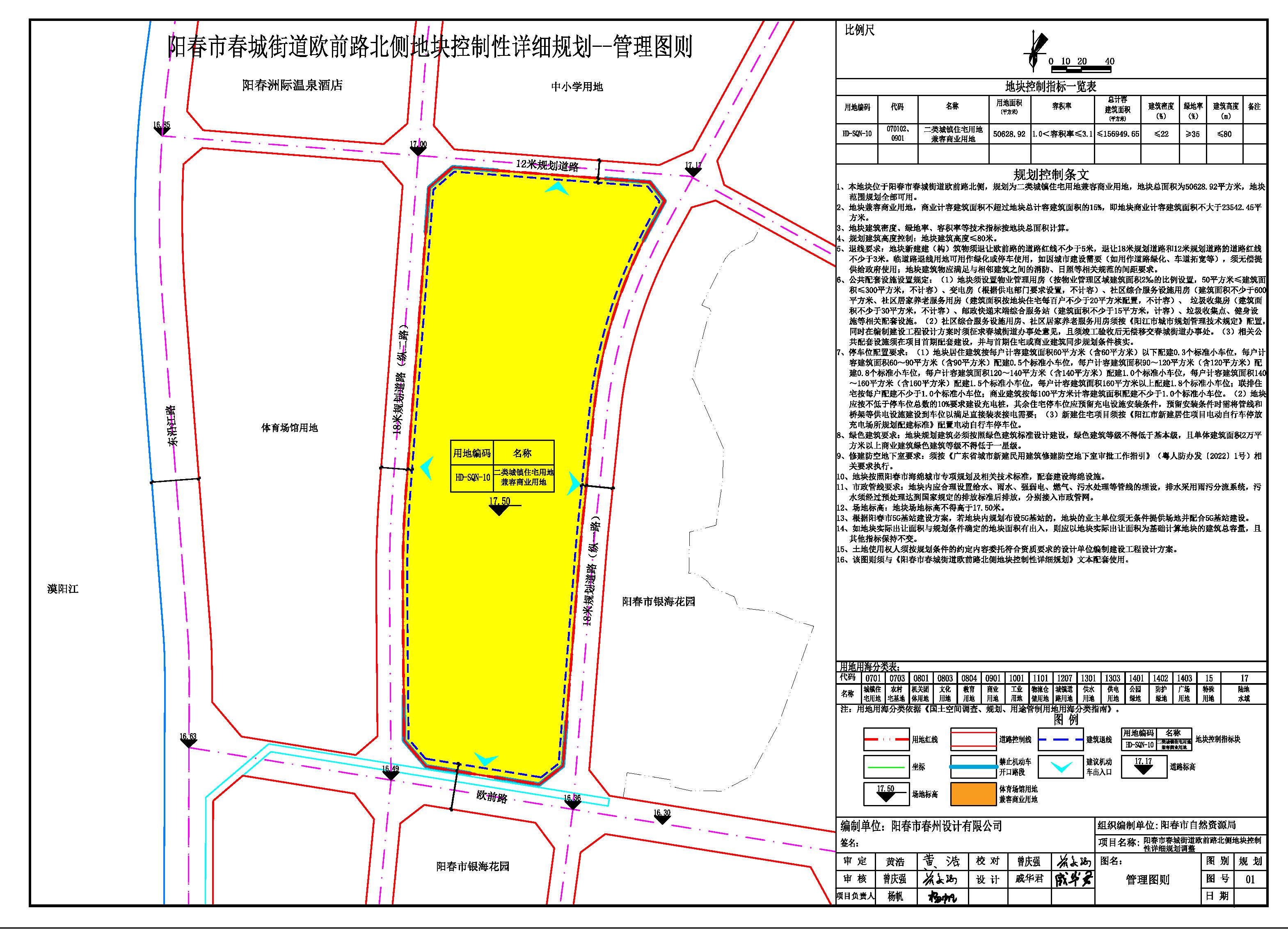 阳春市春城街道欧前路北侧地块控制性详细规划6.jpg