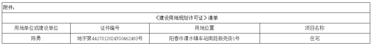 新附件.png