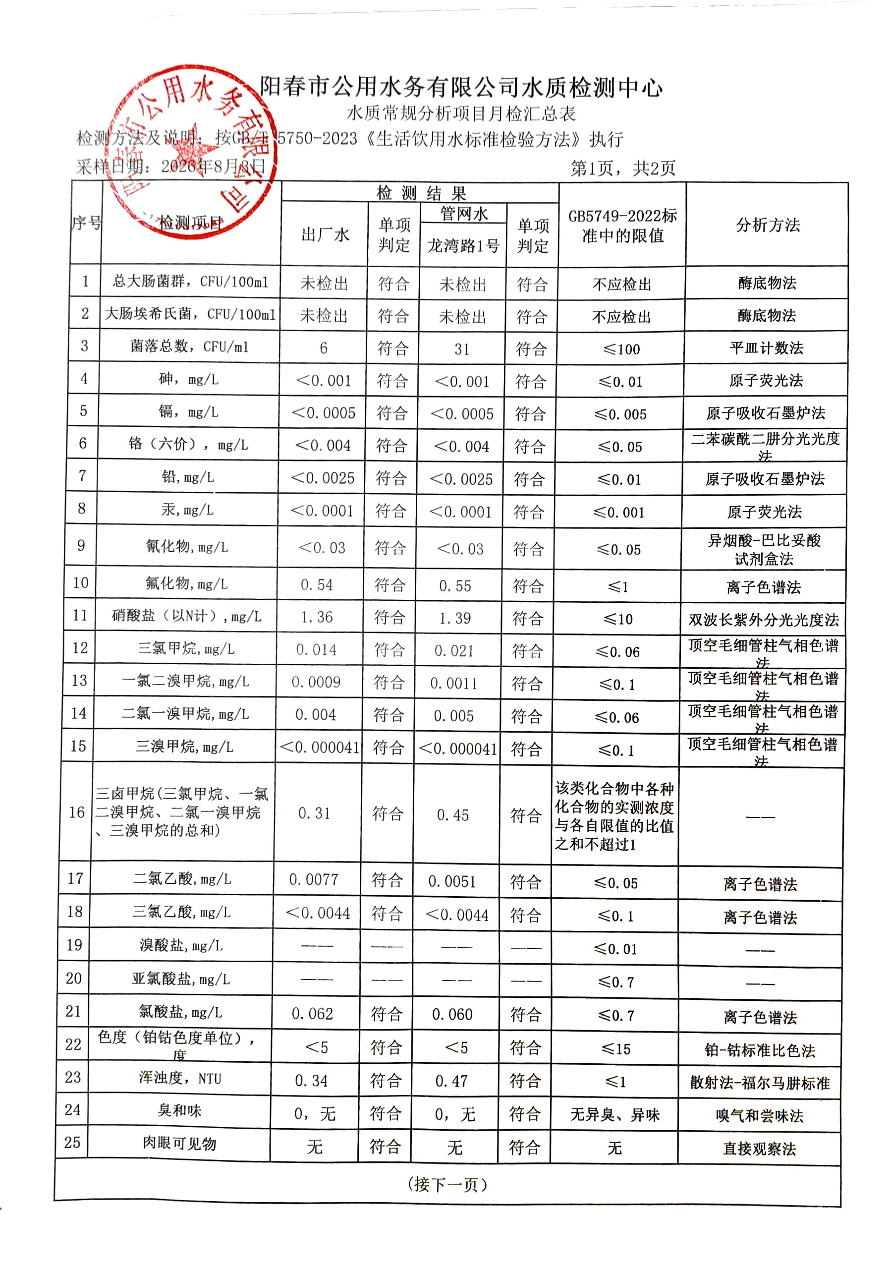 202608110001.jpg