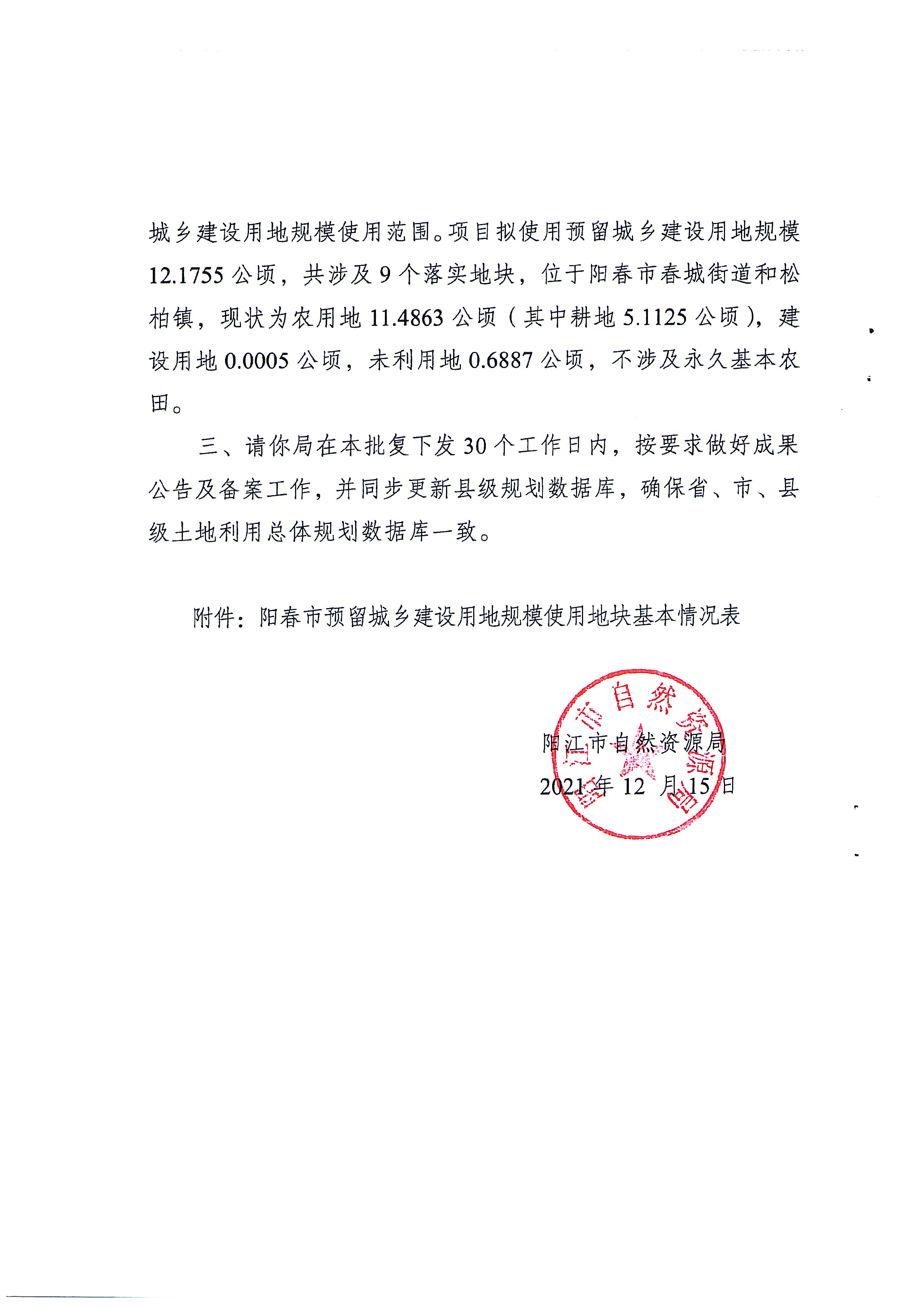 关于《阳春市预留城乡建设用地规模使用审批表（阳春东站站前广场配套项目等四个项目）》成果的公告_页面_05.jpg