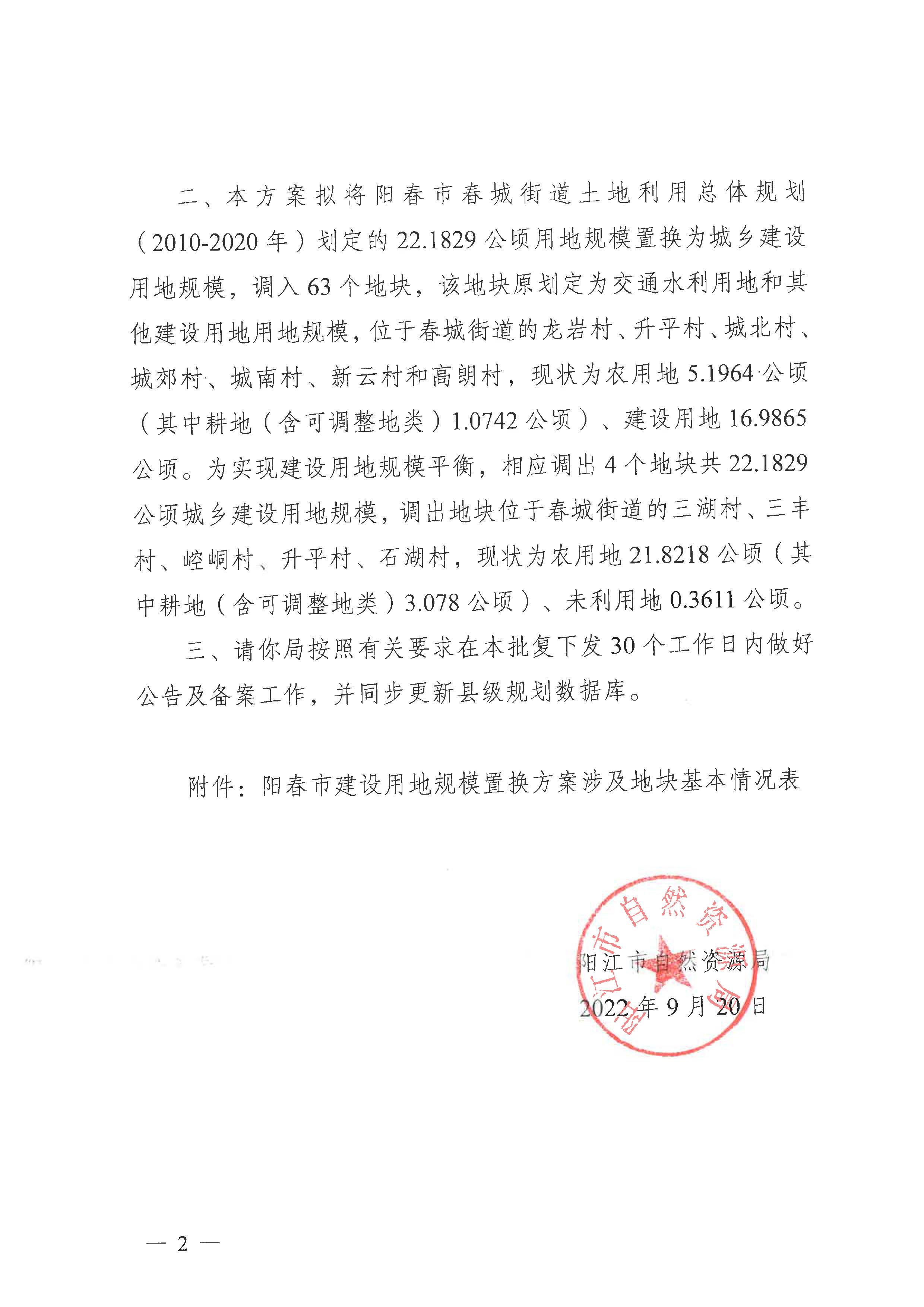 附件1：阳自然资函字2022〕1363号_页面_2.jpg