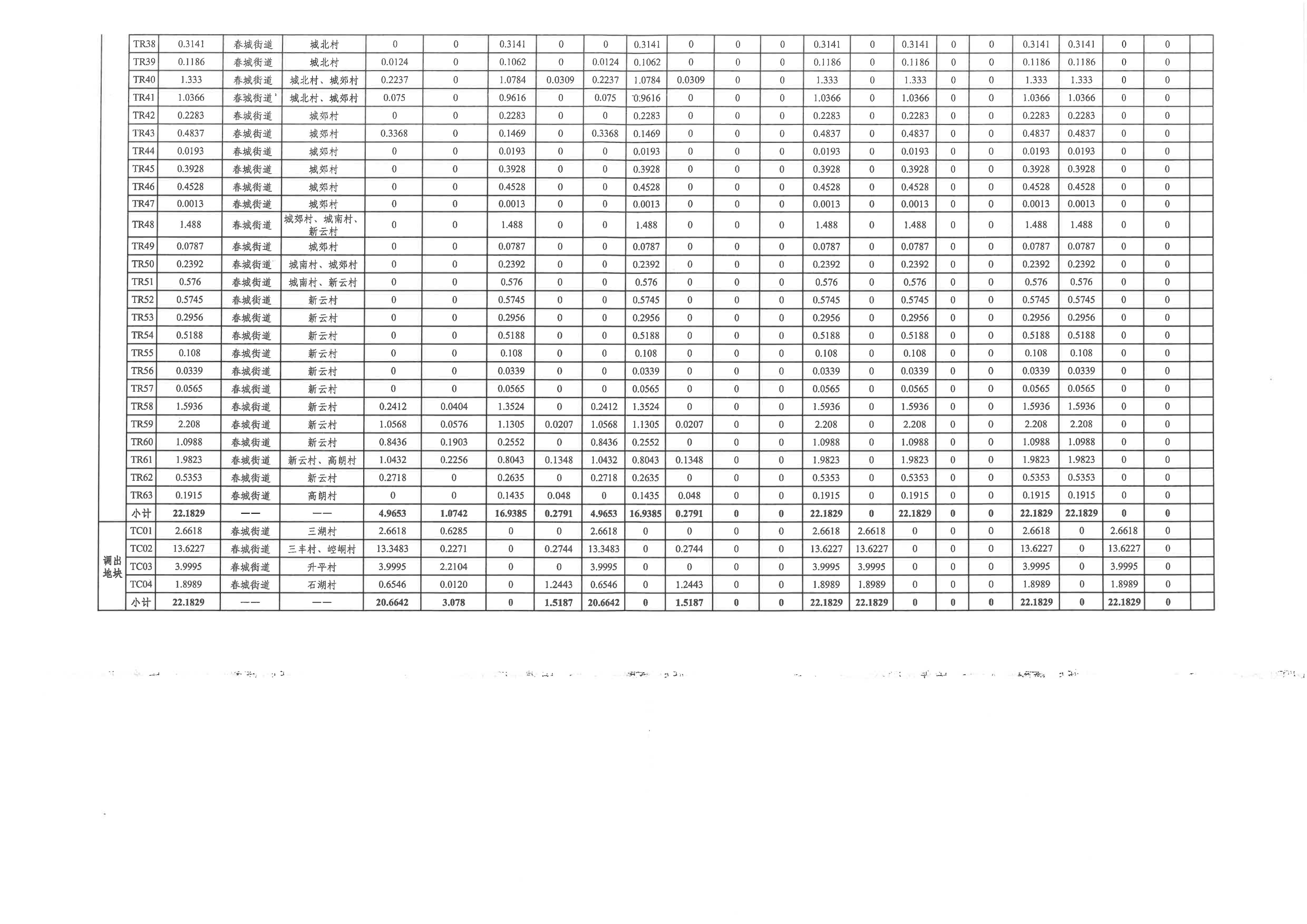 附件1：阳自然资函字2022〕1363号_页面_4.jpg