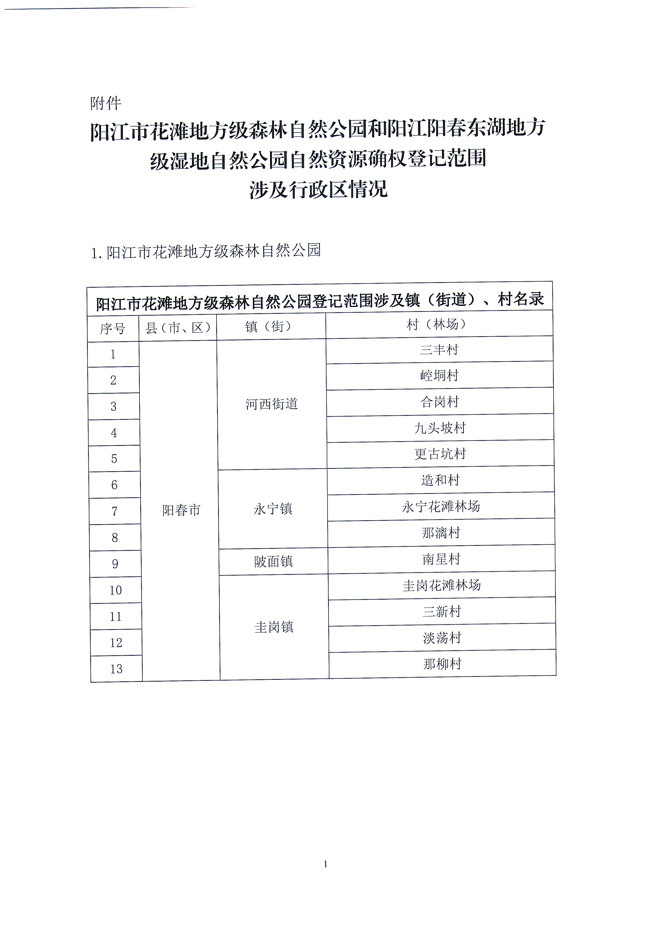 通告_页面_5.jpg