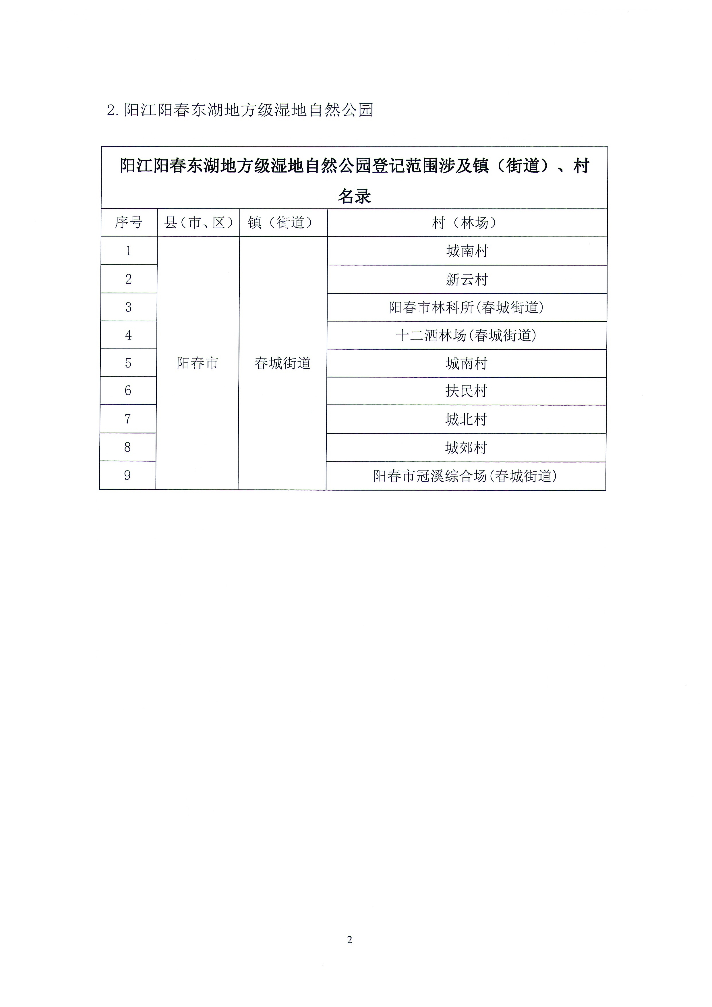 通告_页面_6.jpg