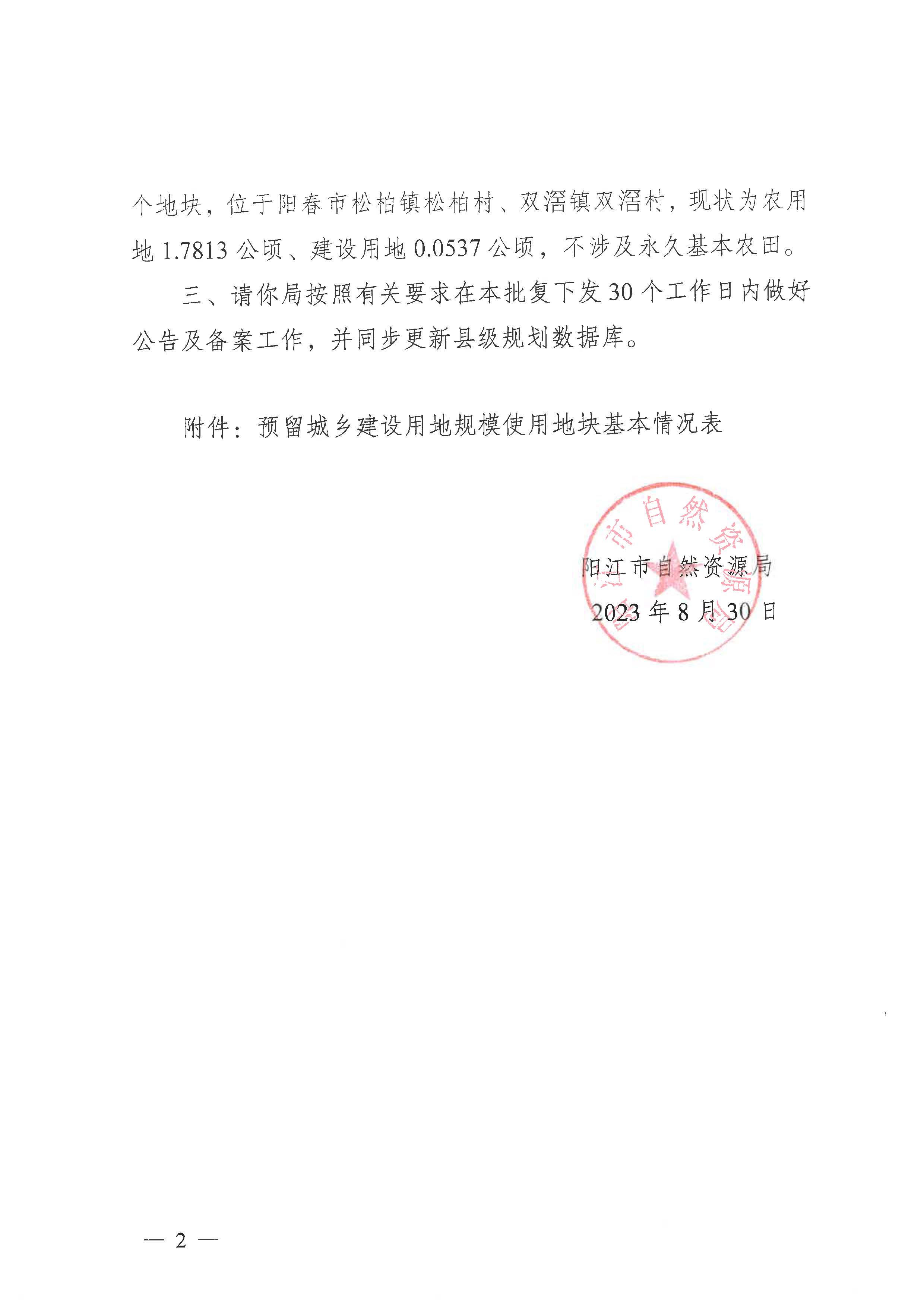 附件1：批复文件：阳自然资函字〔2023〕1185号_页面_2.jpg