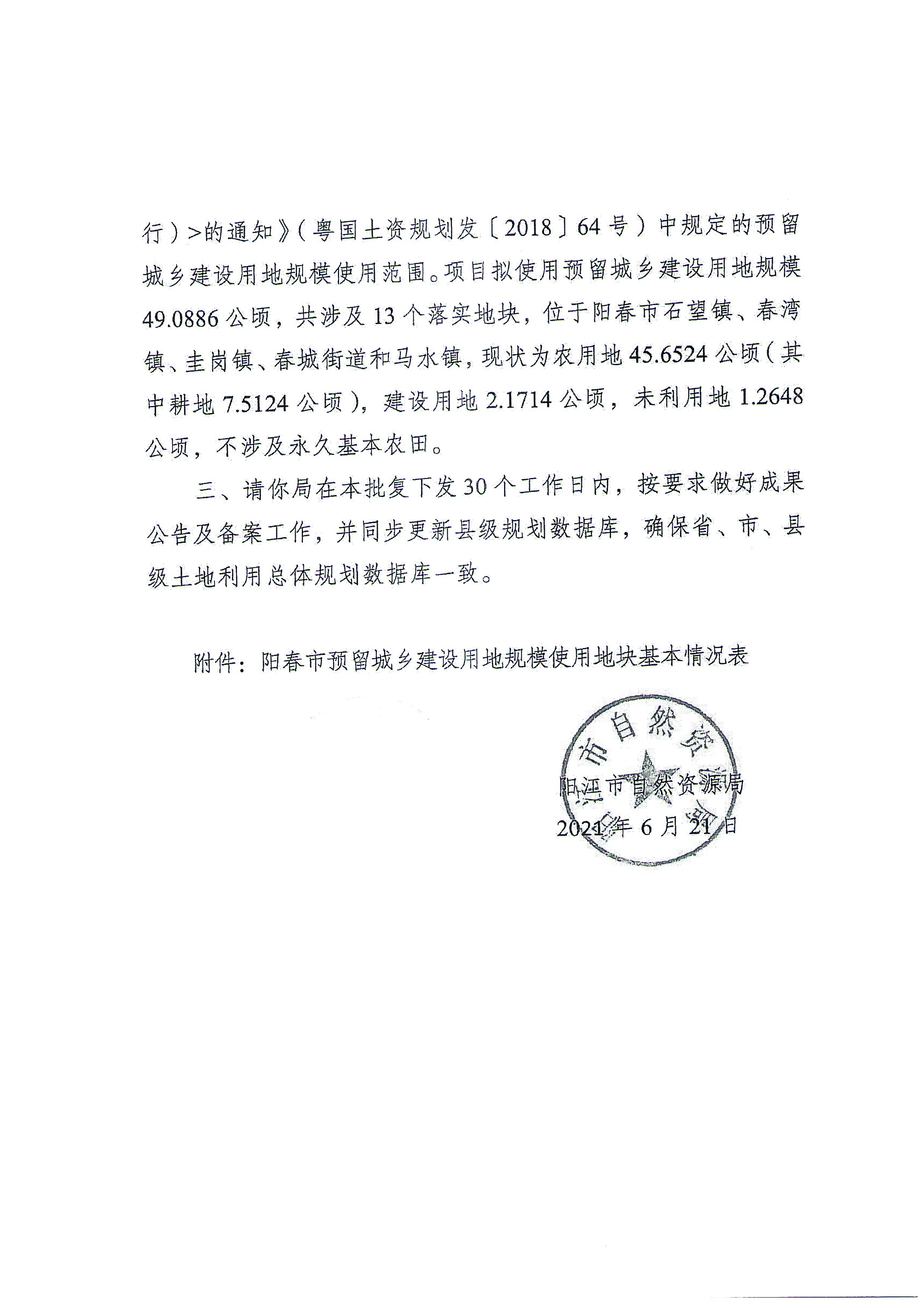 关于《阳江市阳春市预留程序建设用地规模使用审批表（阳春市东风精神病院搬迁项目等11个项目）》成果的公告_页面_27.jpg
