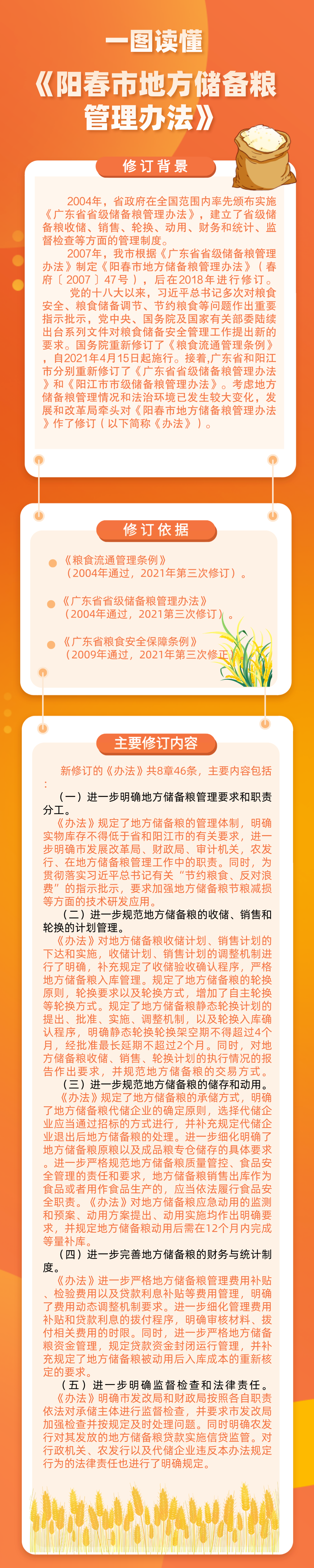 一图读懂 阳春市地方储备粮管理办法.png