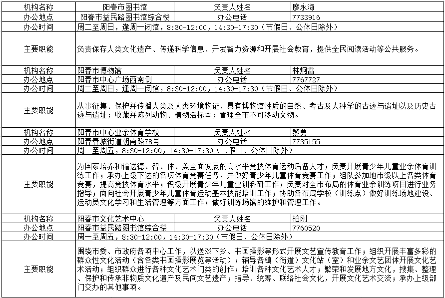 政务微信截图_1705892901717.png